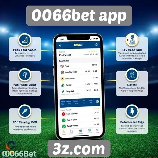 Análise das funcionalidades do site 0066bet app