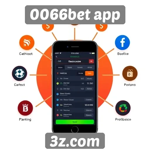 Comparativa entre 0066bet app e concorrentes